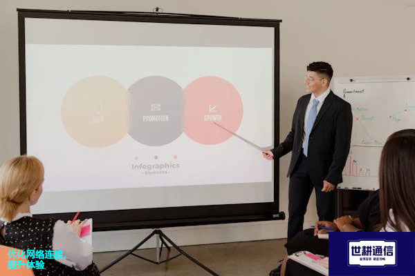 优化网络连接，提升体验---解决方案//世耕通信全球办公专网专线