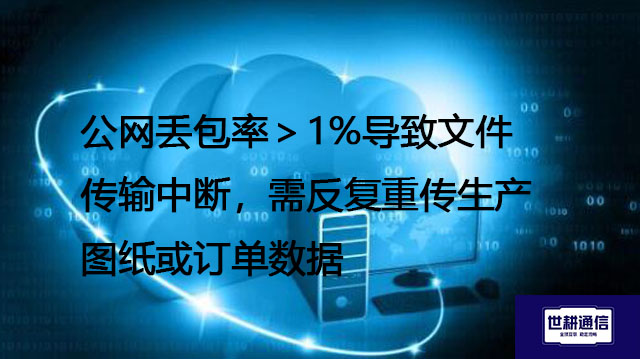 公网丢包率＞1%导致文件传输中断，需反复重传生产图纸或订单数据--解决方案//世耕通信全球办公专网专线