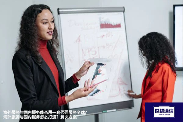 海外服务与国内服务能否用一套代码服务全球？海外服务与国内服务怎么打通？--解决方案//世耕通信全球办公专网专线