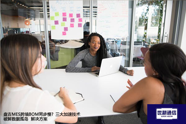 盘古MES跨境BOM同步慢？三大加速技术破解数据孤岛--解决方案//世耕通信全球办公专网专线